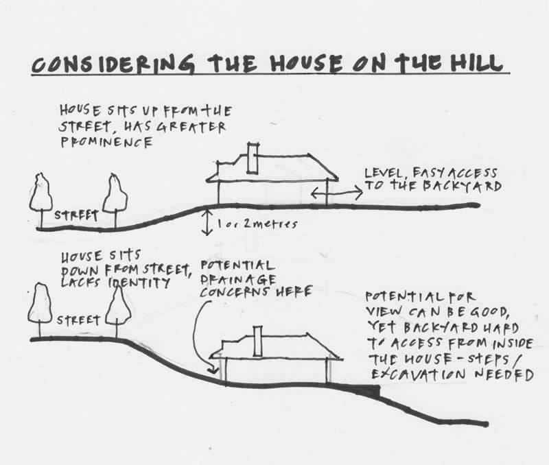 Hill Position