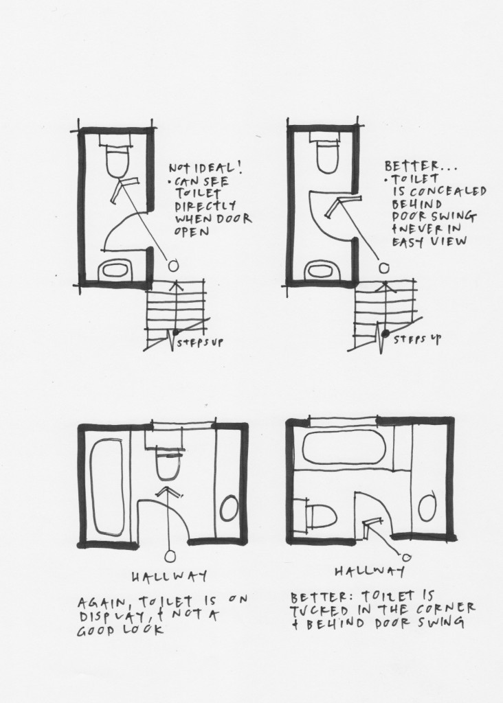 AI_toilets[1]