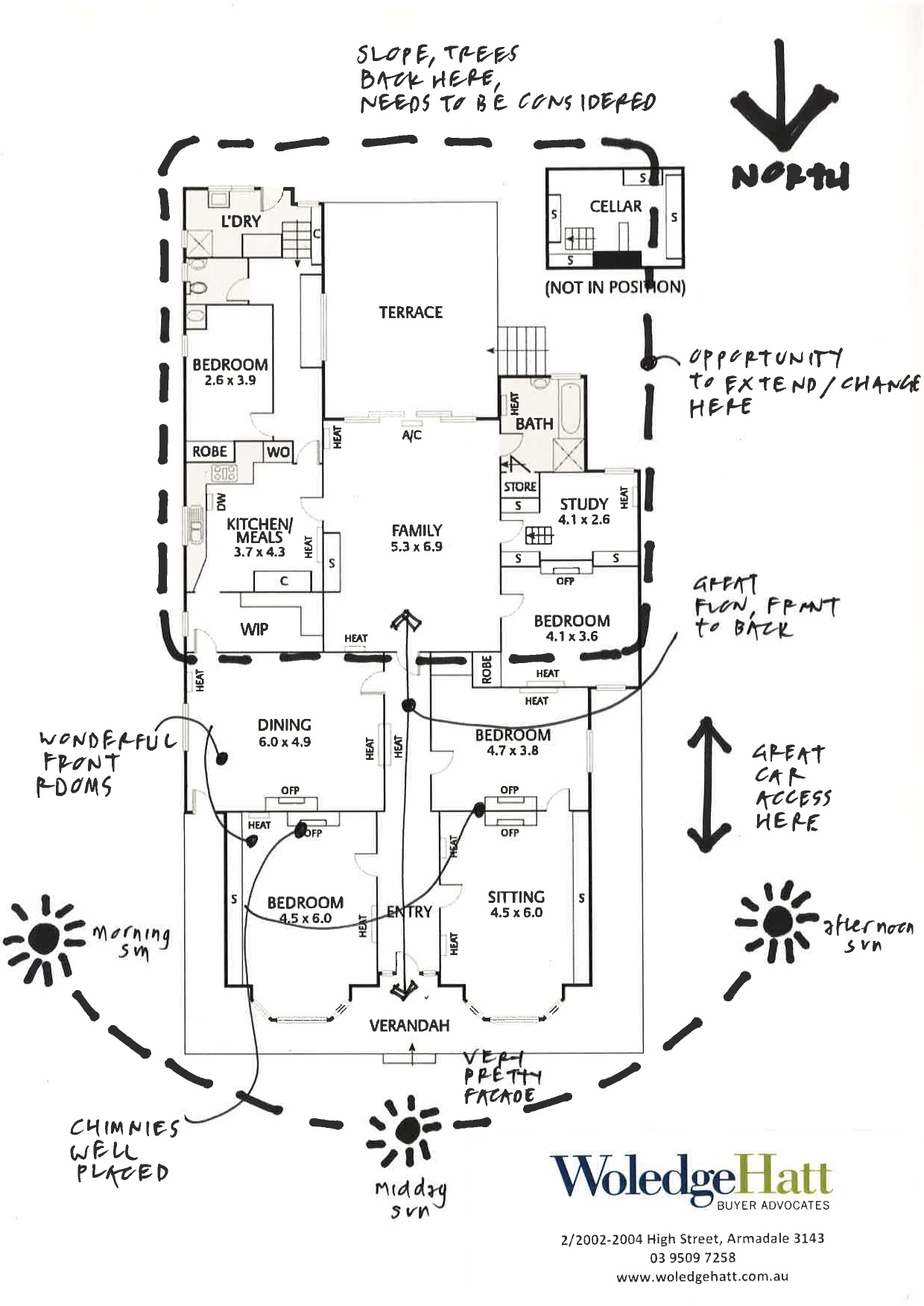 Floorplan Analysis