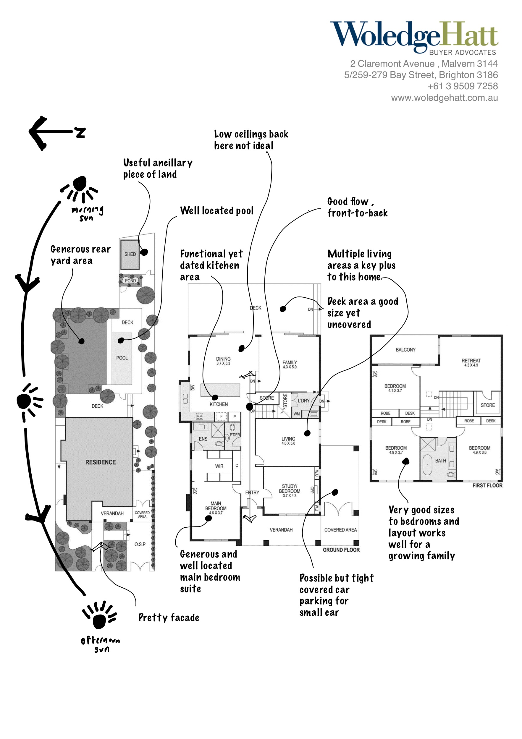 Floorplan Analysis