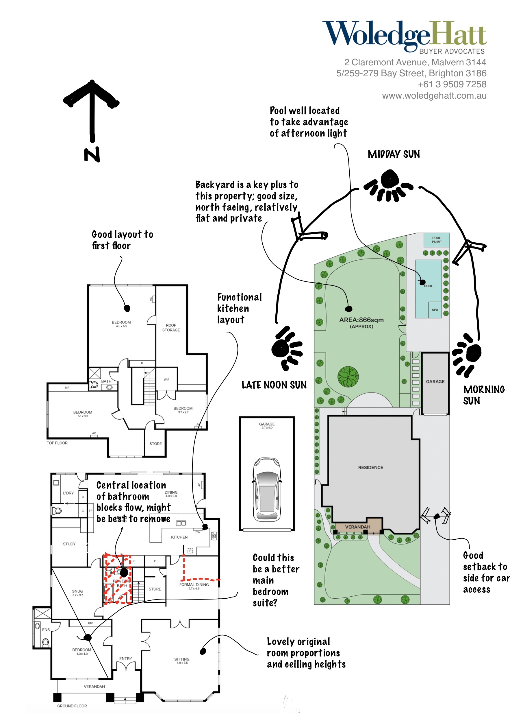 Floorplan Analysis