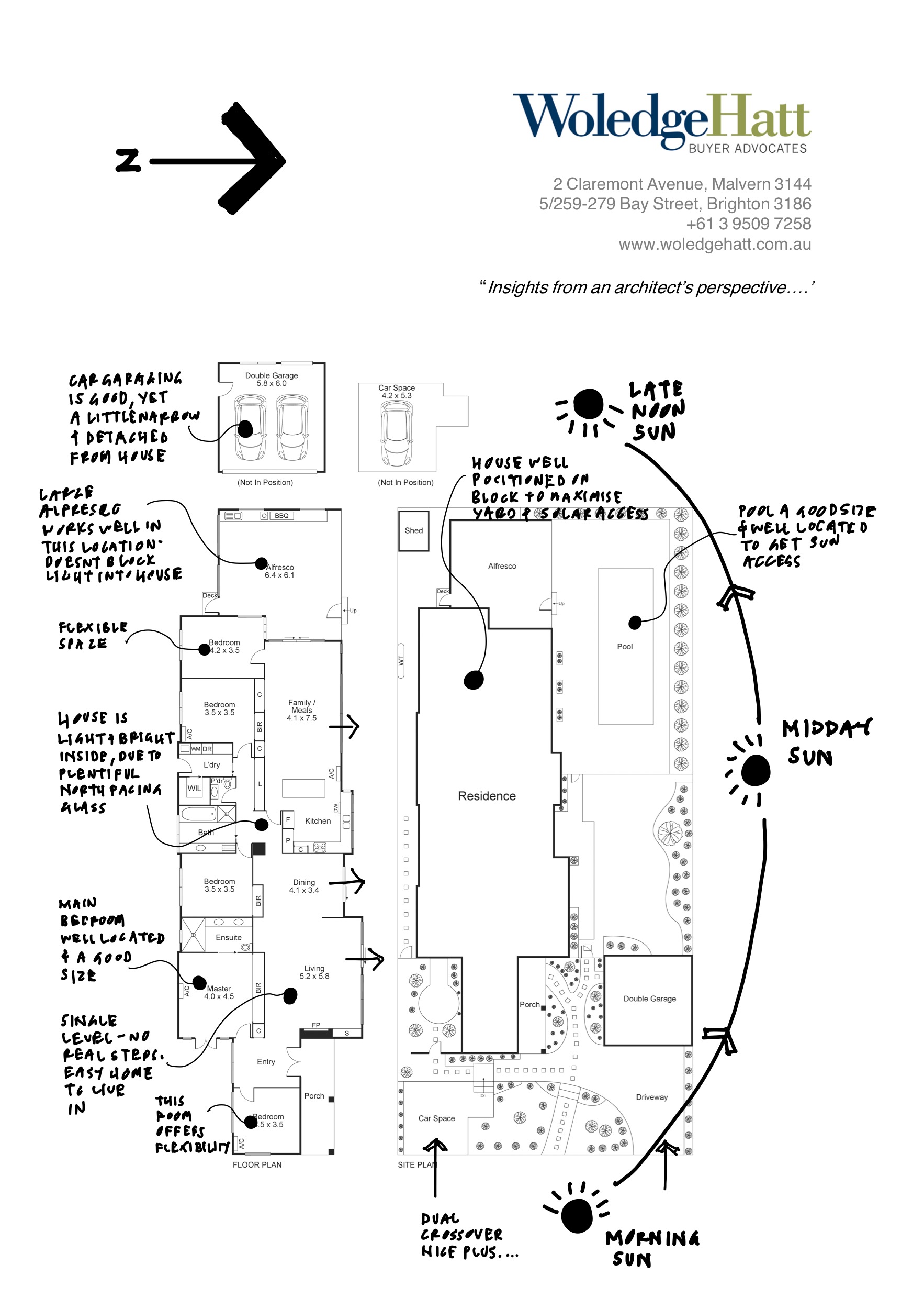Floorplan Analysis