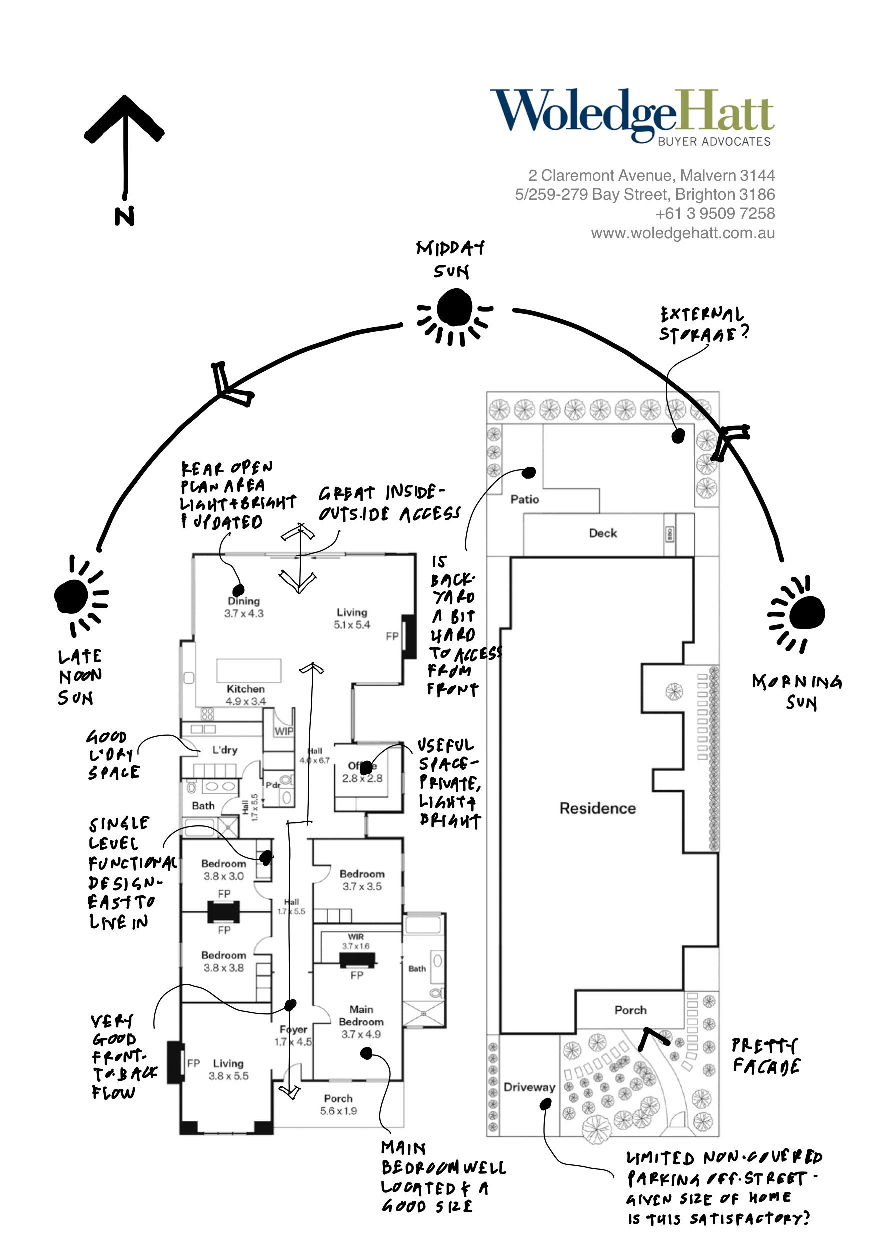 Floorplan Analysis