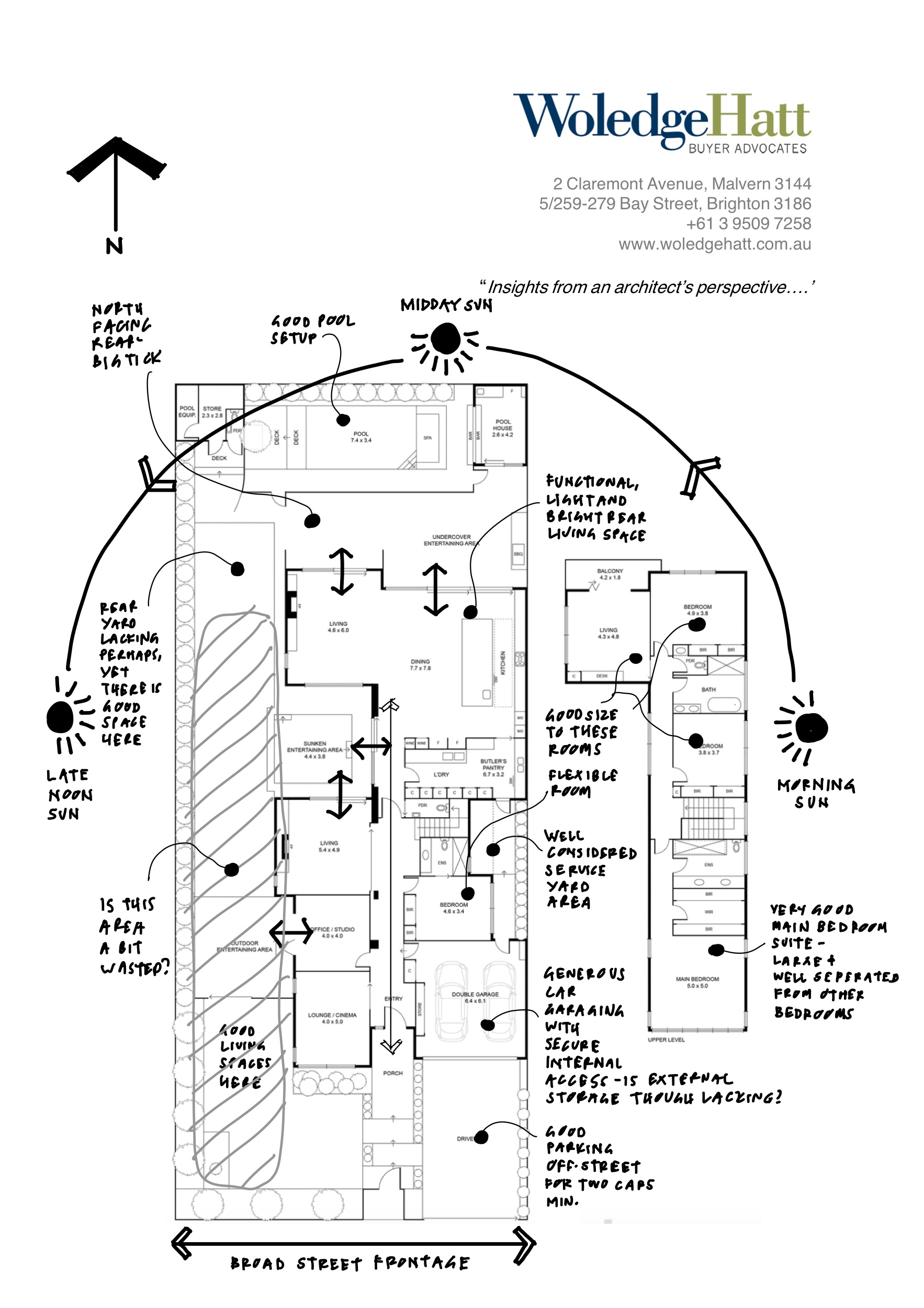 Floorplan Analysis