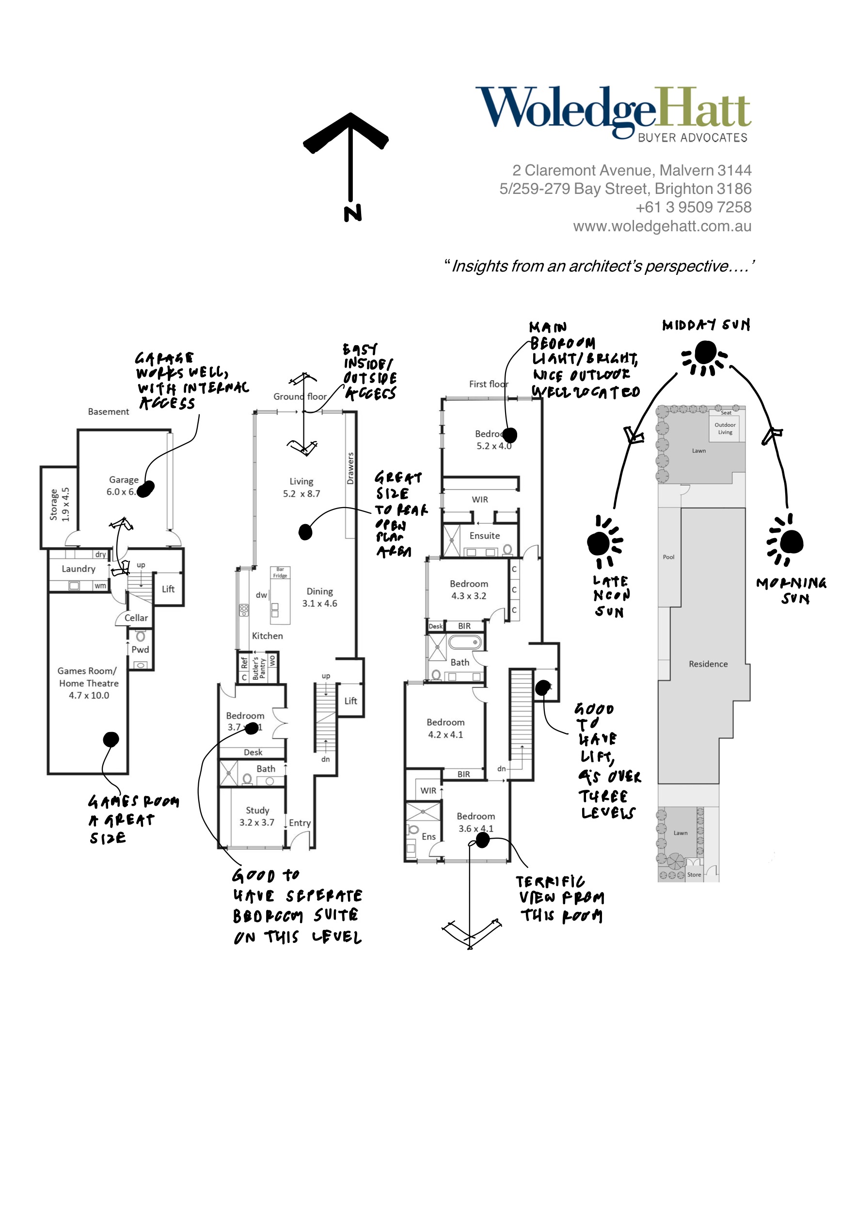 Floorplan Analysis