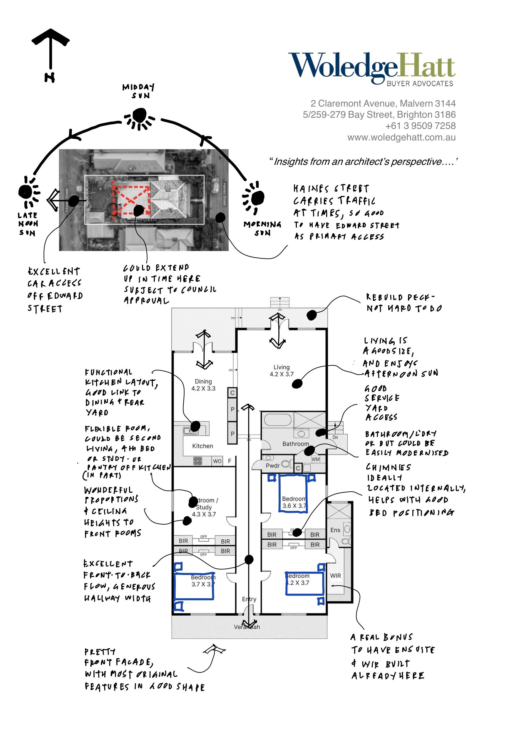 Floorplan Analysis