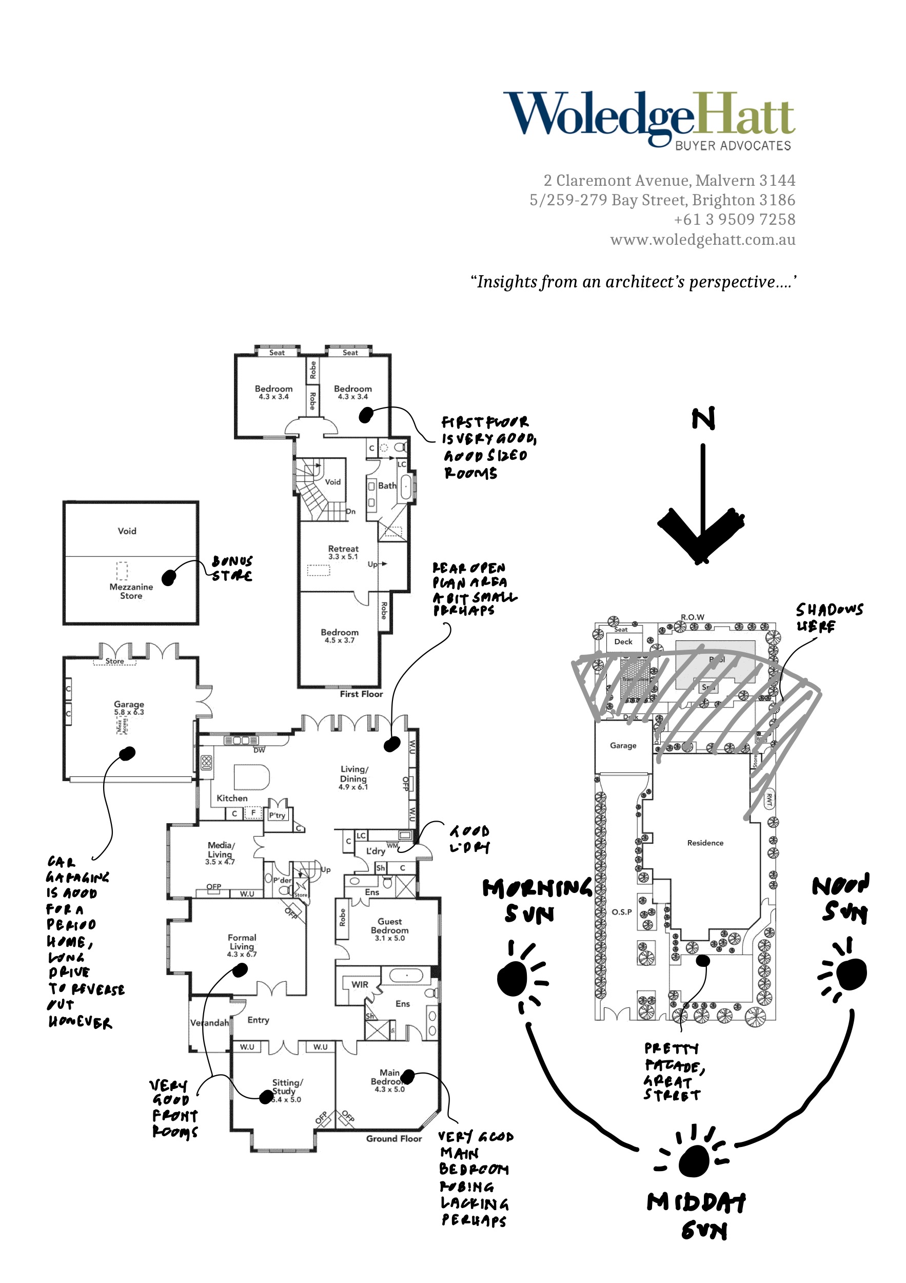 Floorplan Analysis