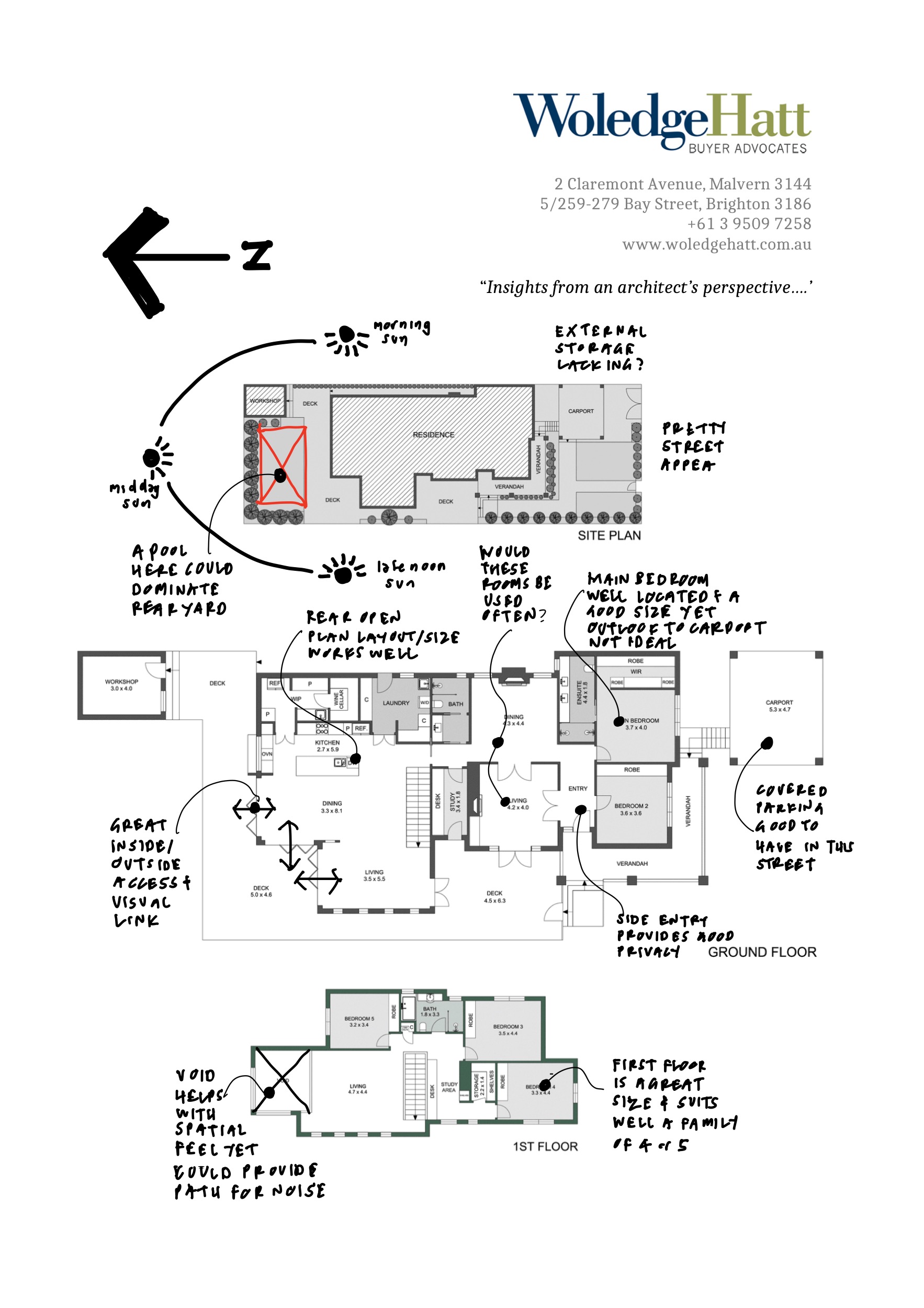 Floorplan Analysis